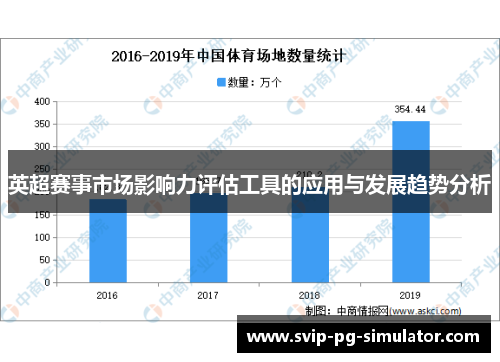 英超赛事市场影响力评估工具的应用与发展趋势分析