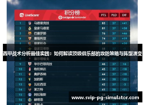 西甲战术分析最佳实践:如何解读顶级俱乐部的攻防策略与阵型演变 西甲战术分析最佳实践:如何解读顶级俱乐部的攻防策略与阵型演变