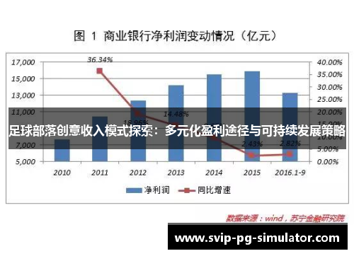 足球部落创意收入模式探索：多元化盈利途径与可持续发展策略