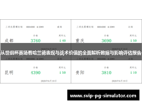 从世俱杯赛场看哈兰德表现与战术价值的全面解析数据与影响评估报告
