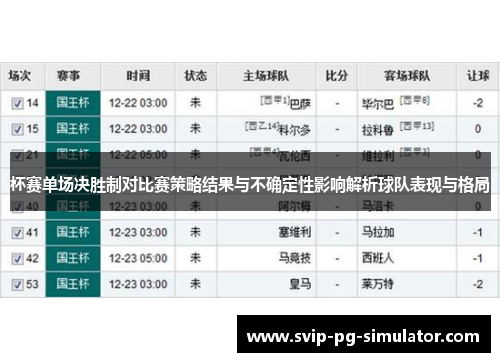 杯赛单场决胜制对比赛策略结果与不确定性影响解析球队表现与格局 杯赛单场决胜制对比赛策略结果与不确定性影响解析球队表现与格局
