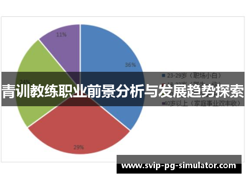 青训教练职业前景分析与发展趋势探索
