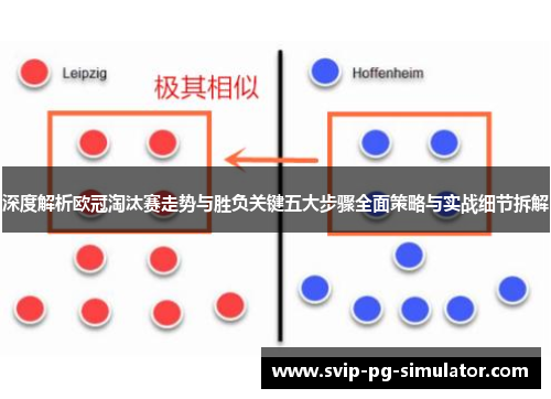 深度解析欧冠淘汰赛走势与胜负关键五大步骤全面策略与实战细节拆解 深度解析欧冠淘汰赛走势与胜负关键五大步骤全面策略与实战细节拆解